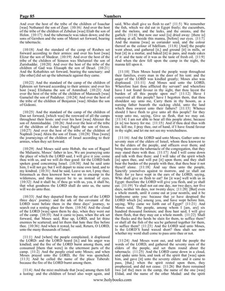 Biography Archives - Page 106 of 124