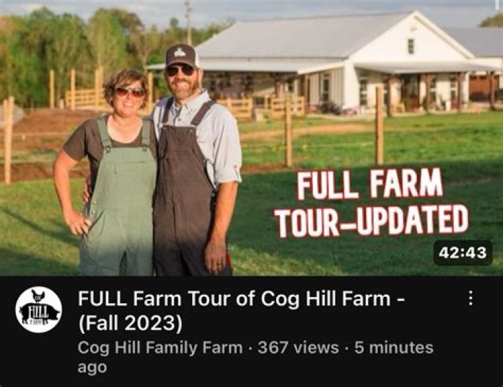 Cog Hill Family Farm video statistics