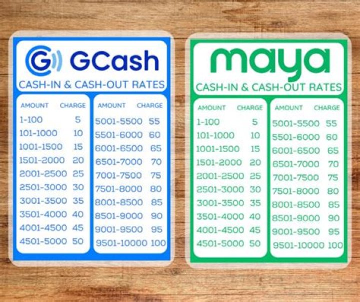 
How Much Money Does Art Cashin Make? Latest Income Salary
