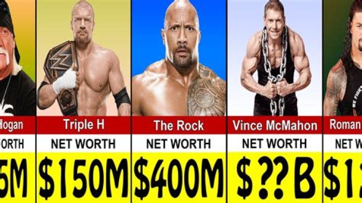 
How Much Money Does Big Boss Man (Wrestler) Make? Latest Income Salary
