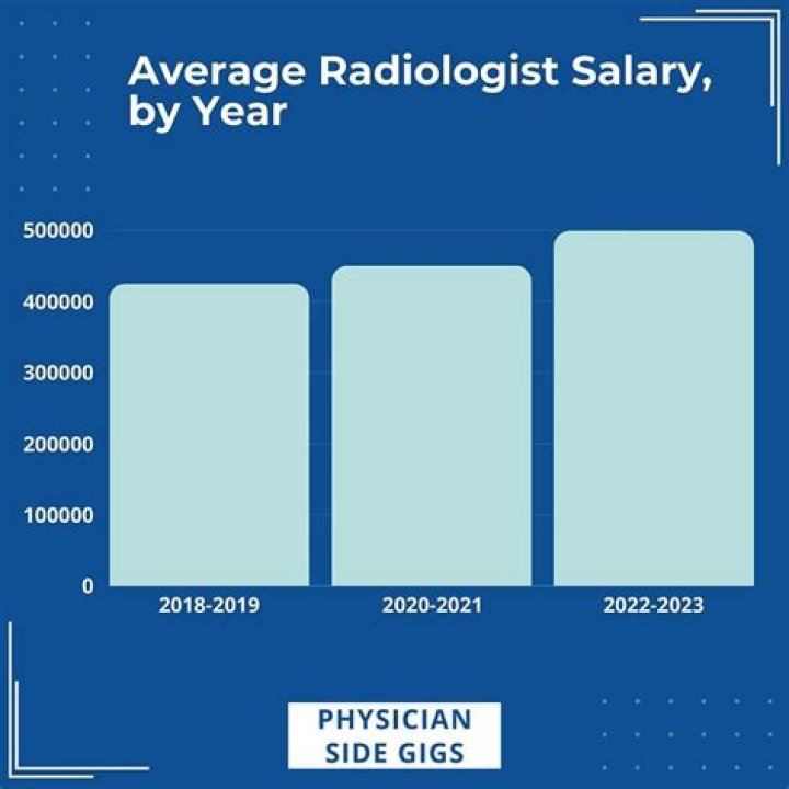 
How Much Money Does Carson Daly Make? Latest Income Salary

