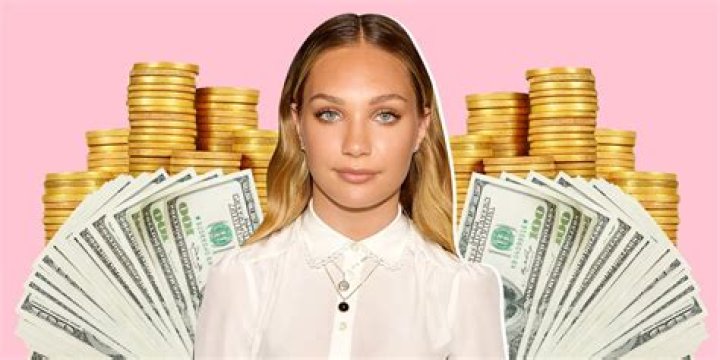 
How Much Money Does Maddie Ziegler Make? Latest Income Salary
