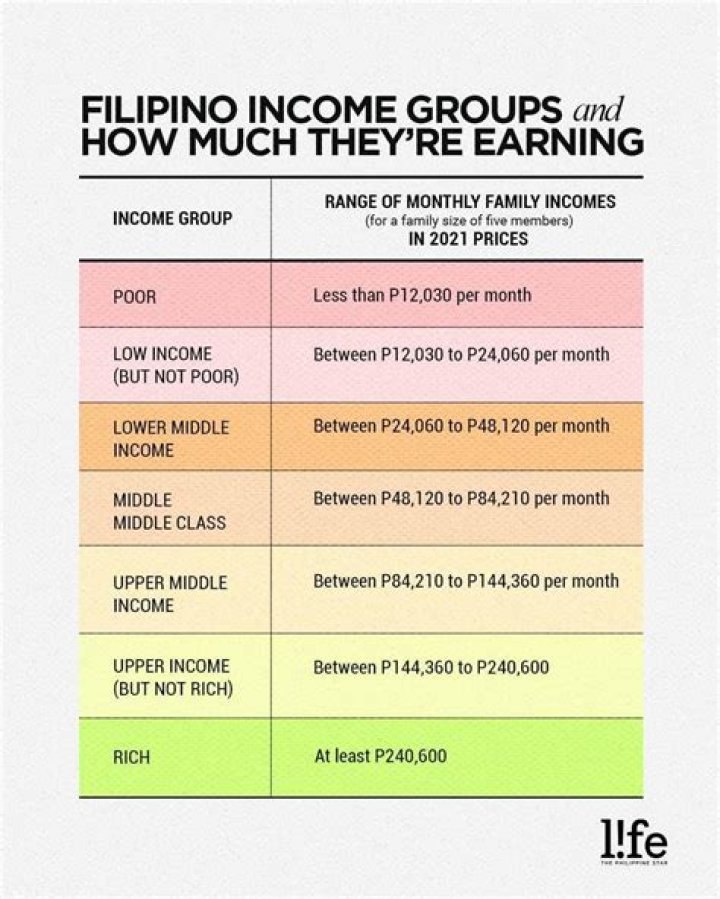 
How Much Money Does Offset Make? Latest Income Salary
