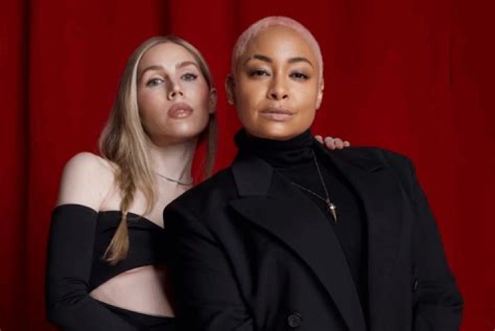 Miranda Maday Net worth Archives