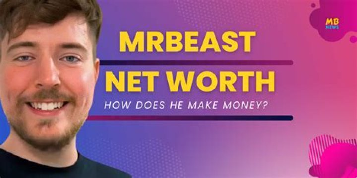MrBeast Net Worth & Earnings