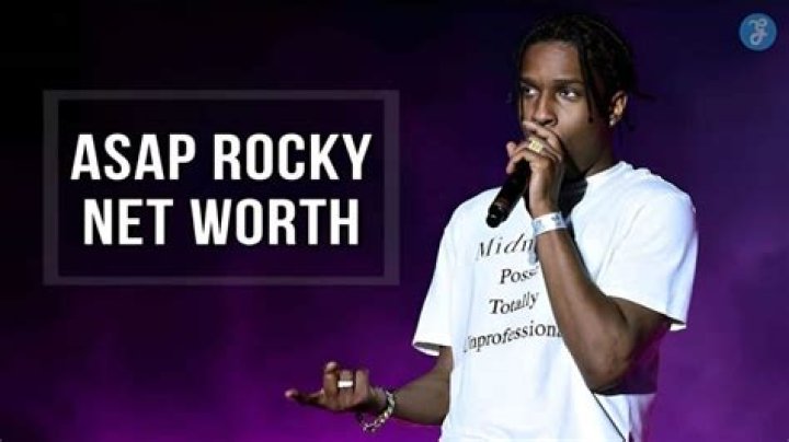Rocky net worth, income and estimated earnings of Youtuber channel