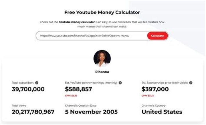 Ryth net worth, income and estimated earnings of Youtuber channel