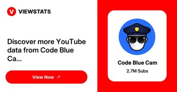Similar Youtubers to Code Blue Cam