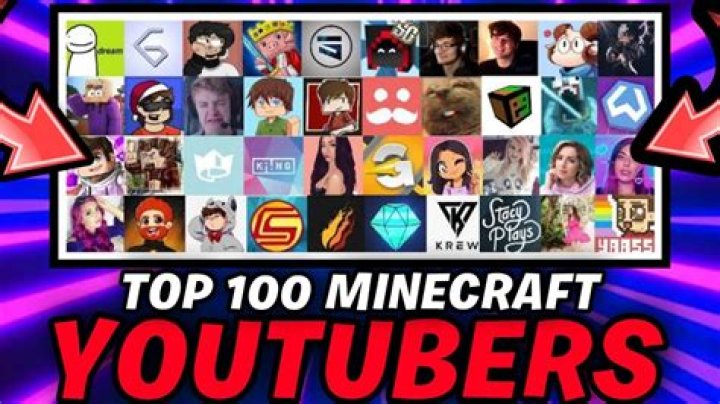 მსგავსი YouTubers to Triburos