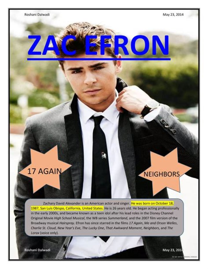 Zac Efron Just Shared This Shirtless Birthday Photo — Celebwell